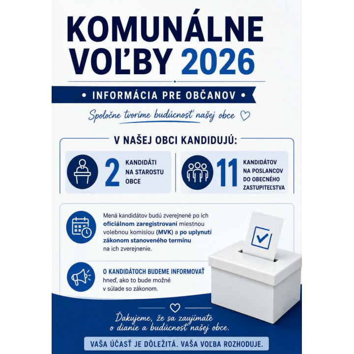 Kandidátne listiny na starostu obce Lúčka a poslancov OZ obce Lúčka sú podané